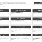 Dashboard voor de beheerder